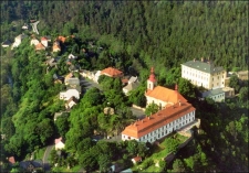 Letecká záběr